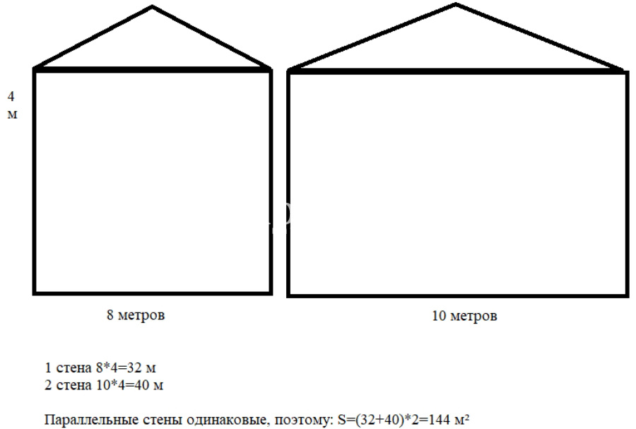 Схема для расчета площади фасада здания